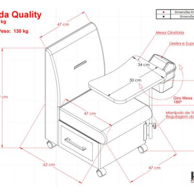 Ciranda para manicure Quality