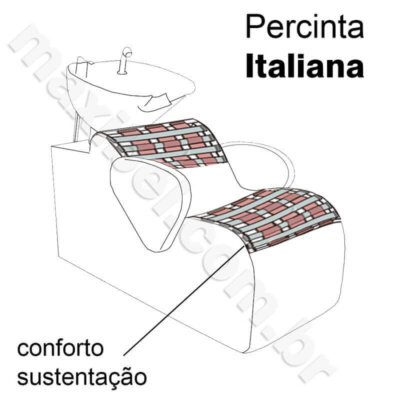 Lavatório Max Confort com Cuba de Porcelana Lavatório Max Confort com Cuba de Porcelana