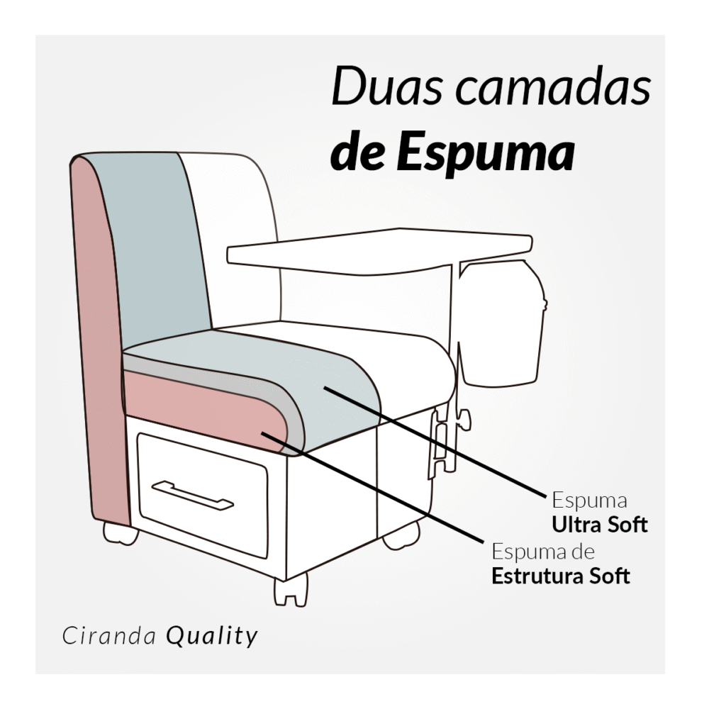 Ciranda para manicure Quality