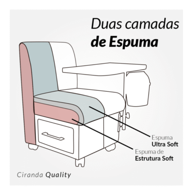 Ciranda para manicure Quality