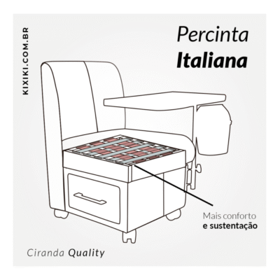 Ciranda para manicure Quality