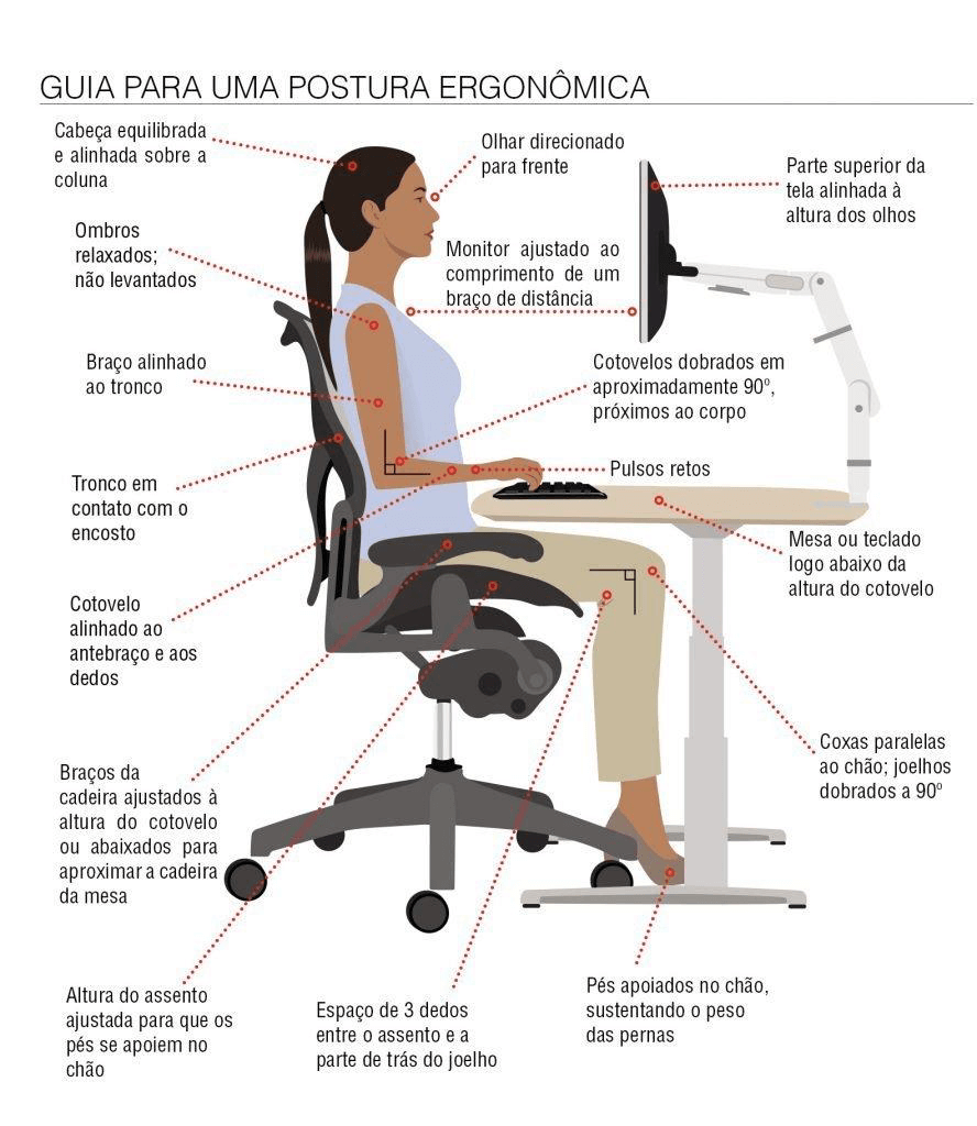 A Importância da Ergonomia no Ambiente de Trabalho: Conheça a Cadeira Yon da Cavaletti