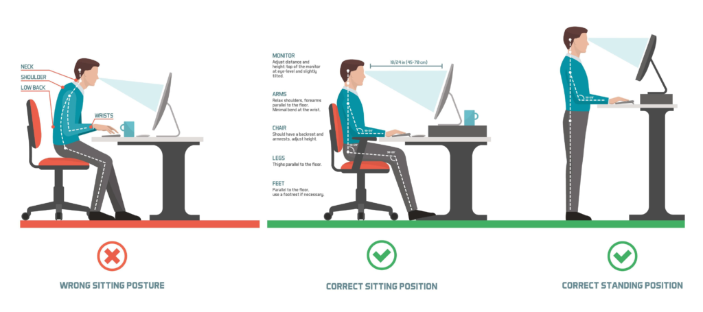 A Importância da Ergonomia no Ambiente de Trabalho: Conheça a Cadeira Yon da Cavaletti